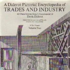 A DIDEROT PICTORIAL ENCYCLOPEDIA OF TRADES AND INDUSTRY (VOL. II)