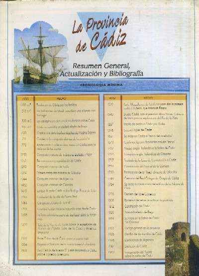 LA PROVINCIA DE CADIZ PUEBLO A PUEBLO RESUMEN GENERAL, ACTUALIZACION Y BIBLIOGRAFIA