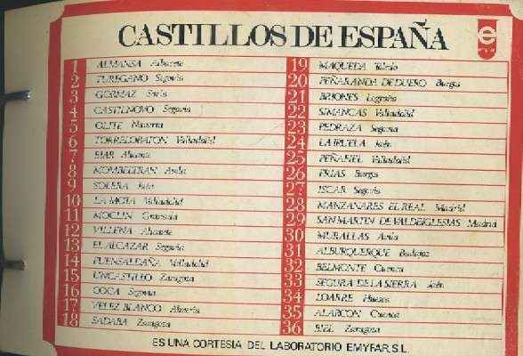 CASTILLOS DE ESPAÑA. FICHAS.