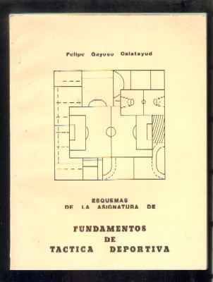 ESQUEMAS DE LA ASIGNATURA DE FUNDAMENTOS DE TACTICA DEPORTIVA.