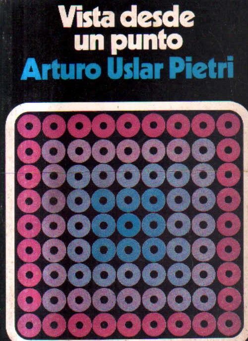 VISTA DESDE UN PUNTO.