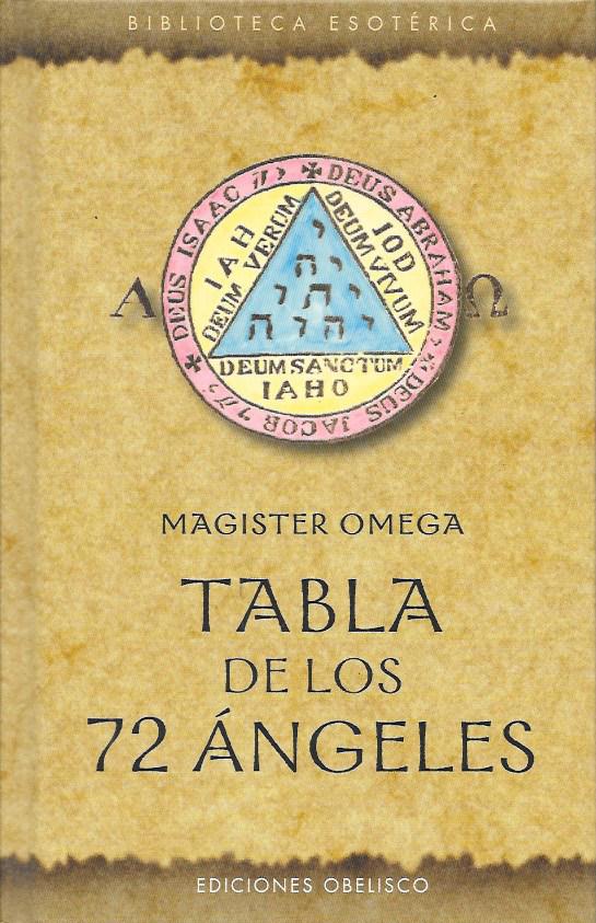 TABLA DE LOS 72 ANGELES