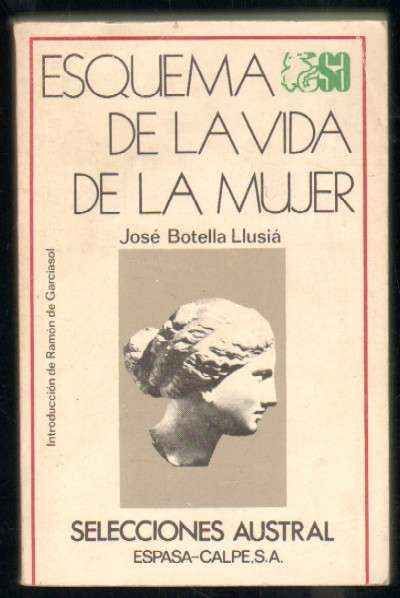 ESQUEMA DE LA VIDA DE LA MUJER