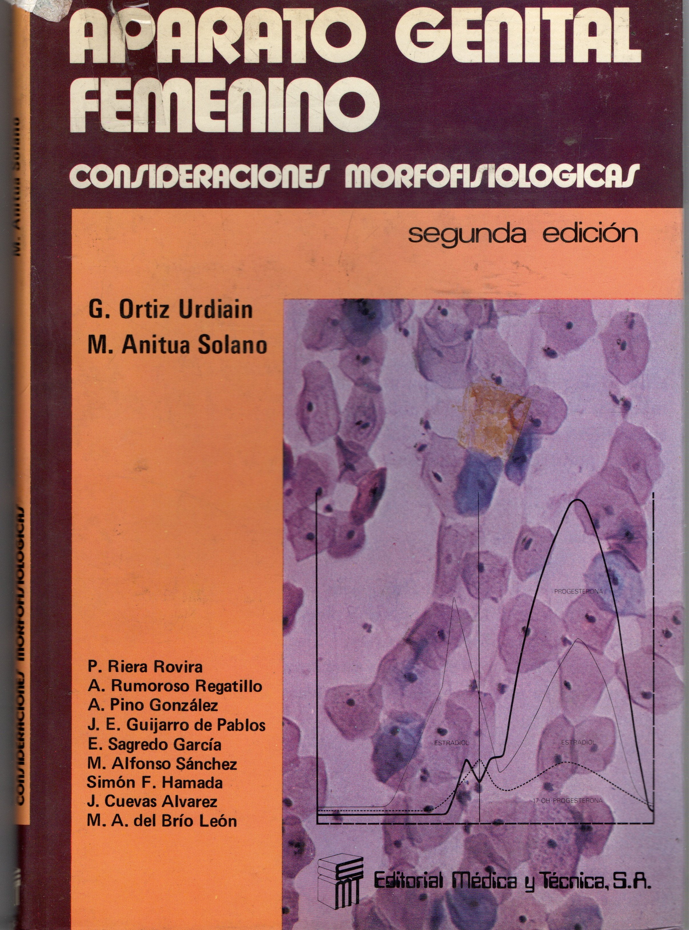 APARATO GENITAL FEMENINO. CONSIDERACIONES MORFOFISIOLOGICAS