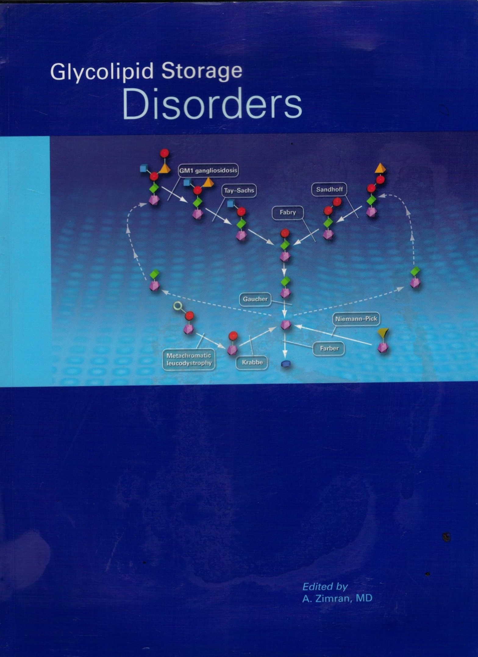 GLYCOLIPID STORAGE DISORDERS