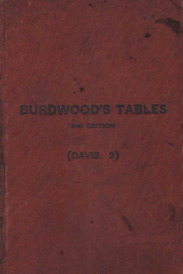 SUN'S TRUE BEARING OR AZIMUTH TABLES