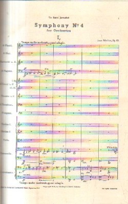 SIBELIUS SYMPHONIES. SINFONIAS. 4, 5, 6, 7.