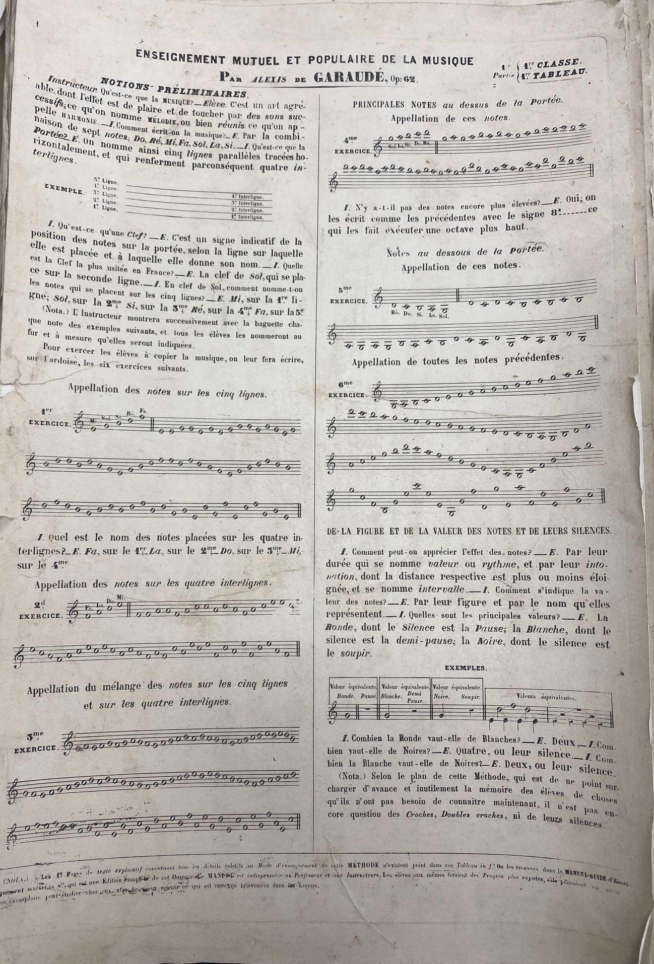 ENSEIGNEMENT MUTUEL ET POPULAIRE DE LA MUSIQUE OP.62