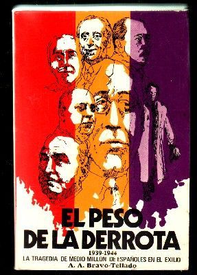 EL PESO DE LA DERROTA.