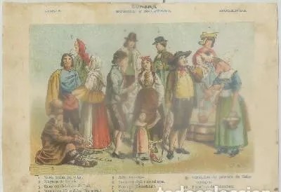LITOGRAFIA TIPOS Y COSTUMBRES. EUROPA. RUSIA-SUECIA-NORUEGA-HOLANDA