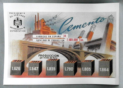 REPRODUCCION CARTEL CEMENTO FABRICAS Y PRODUCCION ESPAÑA 1944-1949.