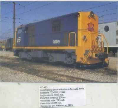 POSTAL DE TRENES Nº 423. LOC. DIESEL ELEC. 1009. CONST. POR ALSTHOM EN 1965
