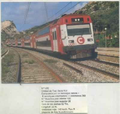 POSTAL DE TRENES Nº 420. UNIDAD DE TREN SERIE 450