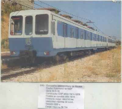POSTAL DE TRENES Nº 316. COCHE AUTOMOTOR M-5027. CONST. CAF EN 1974-1976