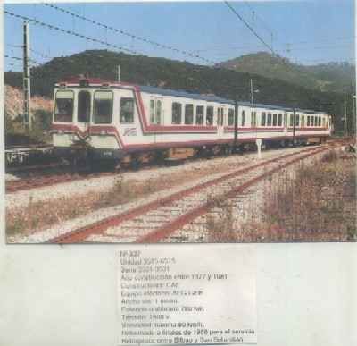POSTAL DE TRENES Nº 337. UNIDAD 3515-6515. CONST. POR CAF EN 1977 Y 1981