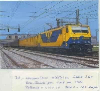 POSTAL DE TRENES. Nº 74. LOC. ELECT. SERIE 250. CONST. POR CAF EN 1981