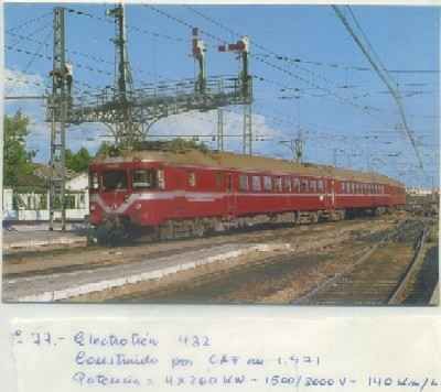 POSTAL DE TRENES. Nº 77. ELECTROTREN 432. CONST. POR CAF EN 1971