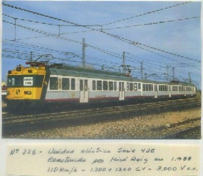 POSTAL DE TRENES. Nº 225. UNIDAD ELECT. SERIE 425. CONST. POR MIRO REIG EN 1988