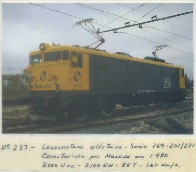 POSTAL DE TRENES. Nº 237. LOC. ELECT. 269-201/221. CONST. POR MACOSA EN 1980