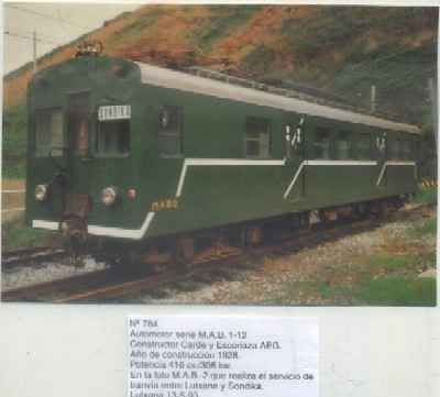 POSTAL DE TRENES Nº 784. AUTOMOTOR SERIE M.A.B. 1-12. CONST. CARDE Y ESCORIAZA 1928
