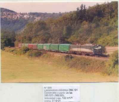POSTAL DE TRENES Nº 866. LOC. ELECTRICA 289.104. IZARRA 2001