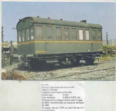 POSTAL DE TRENES Nº 516. COCHE 2 EJES ESPECIAL ECONOMATO