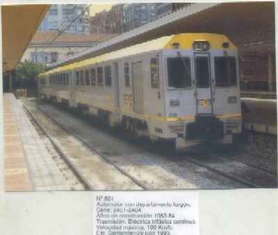 POSTAL DE TRENES Nº 601. AUTOMOTOR SERIE 2451-2464. AÑO DE CONST. 1983-4